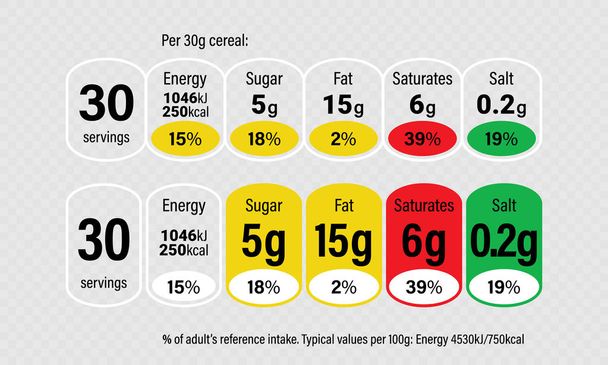 Nutrition Facts information label for cereal box package. Vector daily value ingredient amounts guideline design template for calories, cholesterol and fats in grams and percent - Vecteur, image