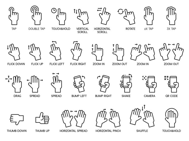 Hand gestures and touch screen icon set, using as interface for application and website, line icons set with name - Vector, Image