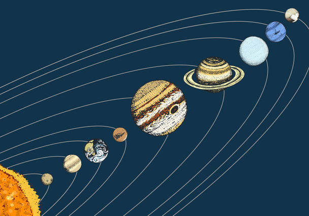 πλανήτες στο ηλιακό σύστημα. Σελήνη και ήλιος, υδραργύρου και γης, Άρη και Αφροδίτη, Δίας ή Κρόνου και Πλούτωνα. χώρο αστρονομικό γαλαξία. χαραγμένο χέρι σε παλιό σκίτσο, vintage στυλ για την ετικέτα. - Διάνυσμα, εικόνα