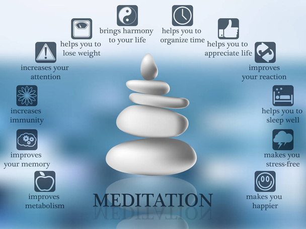 Výhody a zisky meditace infographic - Vektor, obrázek