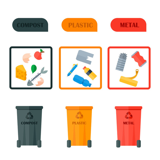 異なるリサイクルのベクトルのゴミ廃棄物アイコン並べ替え処理の種類、治療リメイク ゴミ箱利用図. - ベクター画像