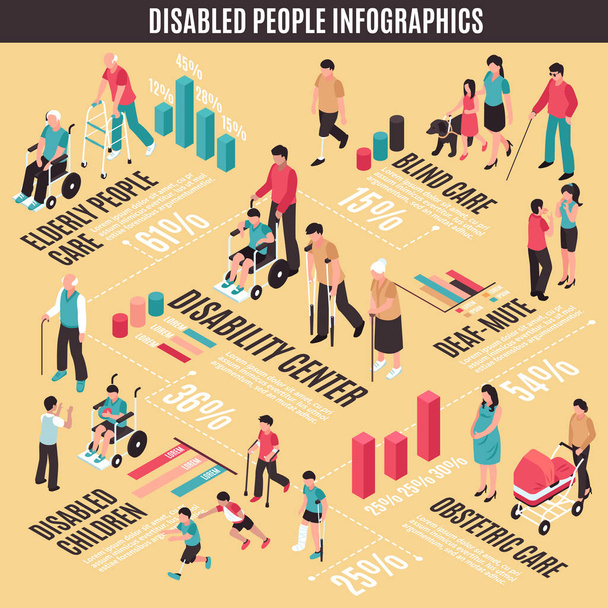 Mensen met een handicap isometrische Infographics - Vector, afbeelding