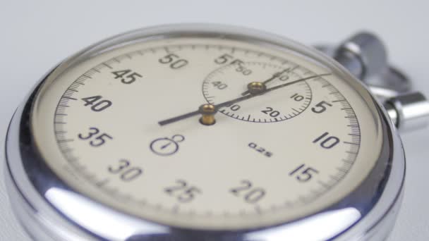 Une personne démarrant un chronomètre à fond blanc
 - Séquence, vidéo