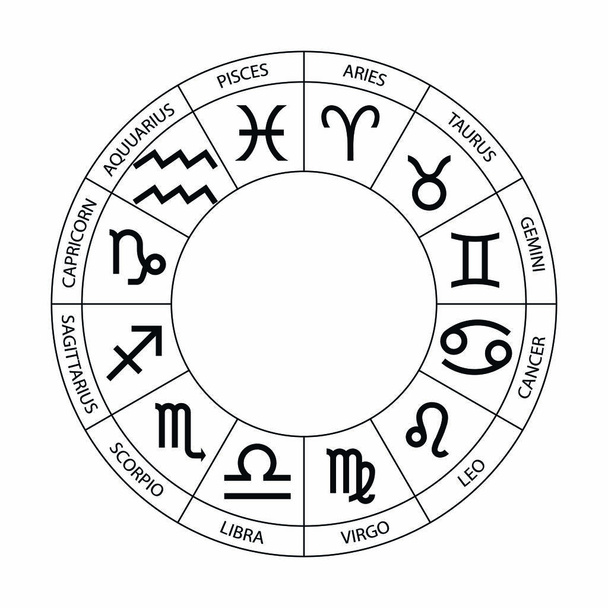 Vector graphics astrologie ingesteld op witte achtergrond - Vector, afbeelding