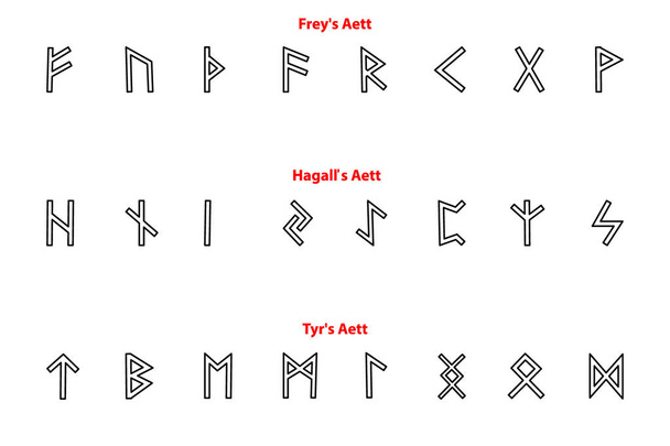 Elder futhark runes - Vector, Image