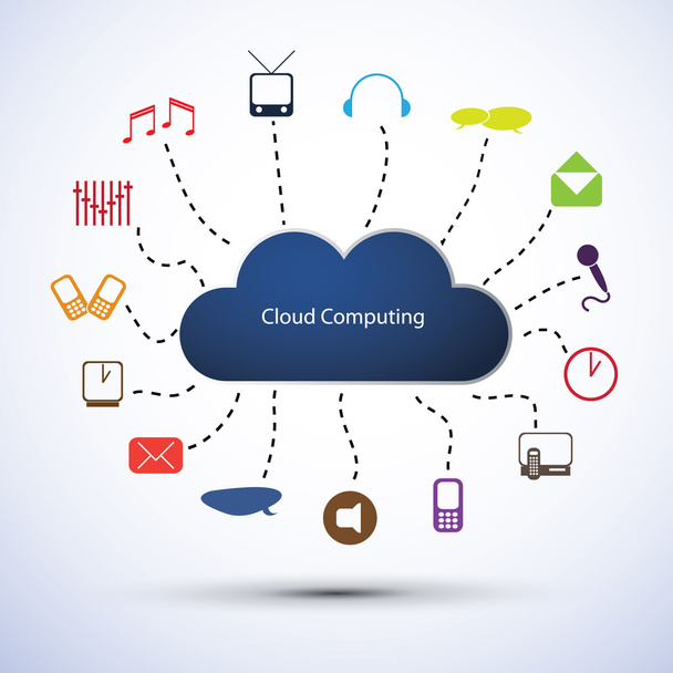 Cloud computing concept - Vektori, kuva
