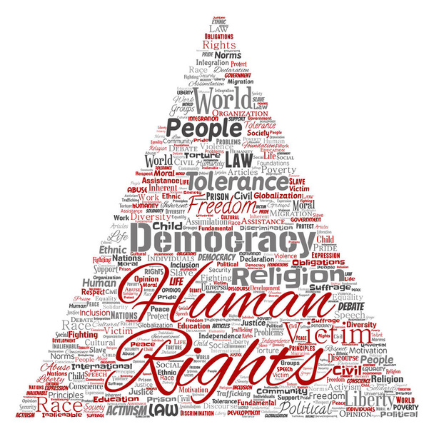 chmury słów strzałkę Trójkąt pojęciowy praw człowieka - Zdjęcie, obraz