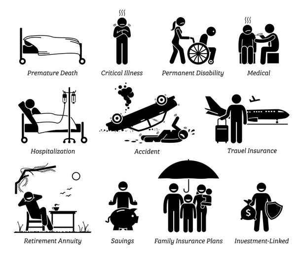 Ασφάλιση ζωής προστασία. Φιγούρες απεικονίζουν ασφάλιση ζωής προστασία για πρόωρο θάνατο, κρίσιμη ασθένεια, μόνιμες αναπηρίες, ιατρικής, νοσοκομείο, ατύχημα, ταξίδια, και σχέδια αποταμίευσης. - Διάνυσμα, εικόνα