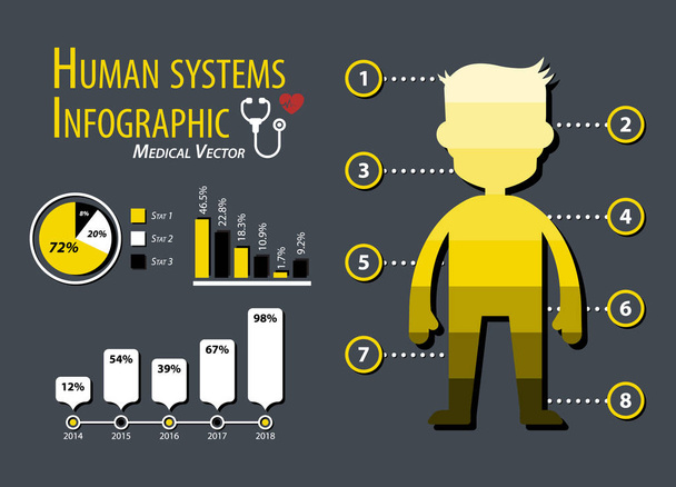Infografika lidských systémů. Prvky a statistické údaje. Vektor - Vektor, obrázek