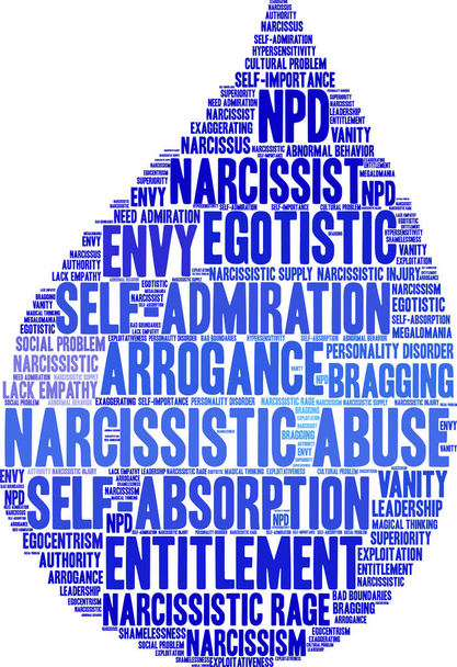 Narcisista Abuso Word Cloud
 - Vetor, Imagem