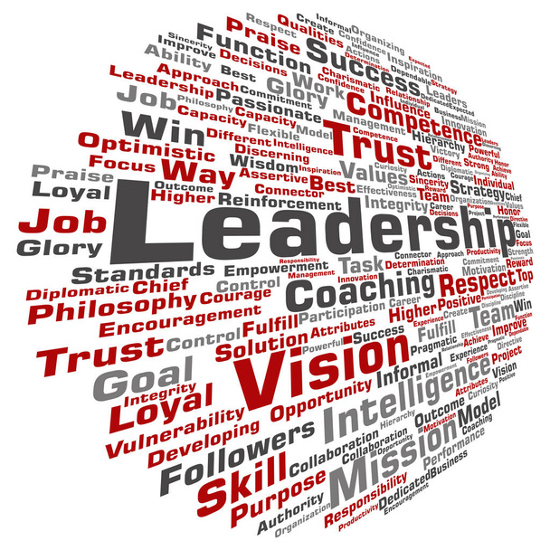 Leadership d'entreprise, word cloud
 - Vecteur, image