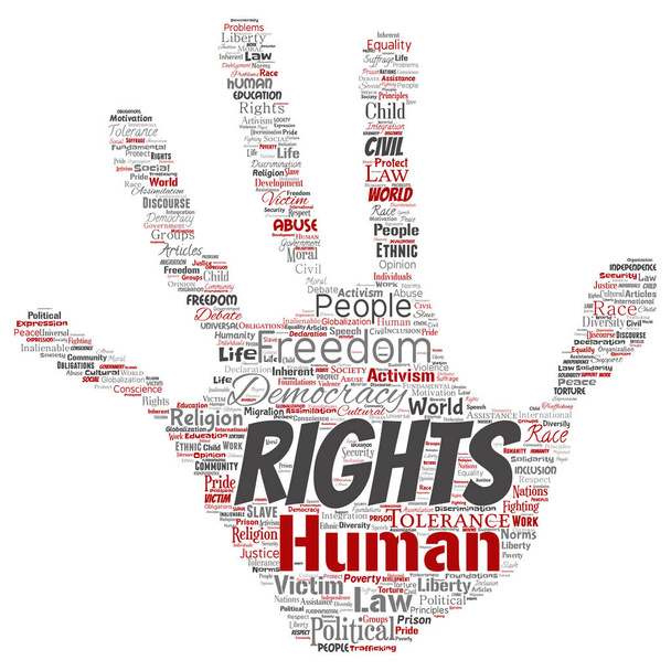 Σύννεφο λέξεων εννοιολογικά ανθρωπίνων δικαιωμάτων  - Φωτογραφία, εικόνα