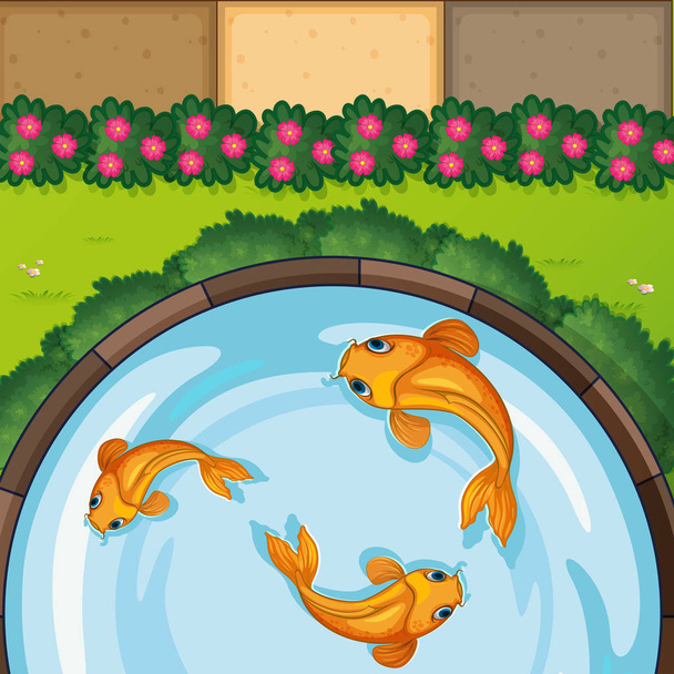Três peixes na lagoa
 - Vetor, Imagem