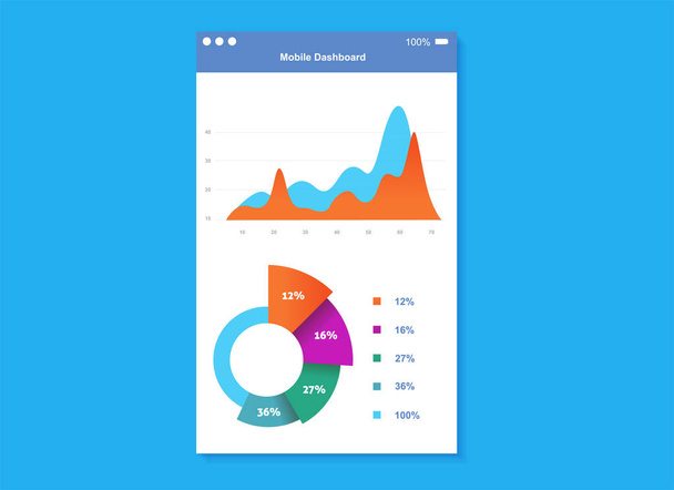 Infographic dashboard template, graphs and charts - Vettoriali, immagini