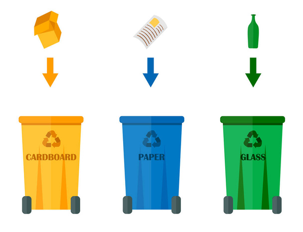 Verschiedene Recycling-Abfallarten Sortierung von Abfällen, Behandlung Wiederaufbereitung von Abfall verwenden Symbole Vektor Illustration. - Vektor, Bild