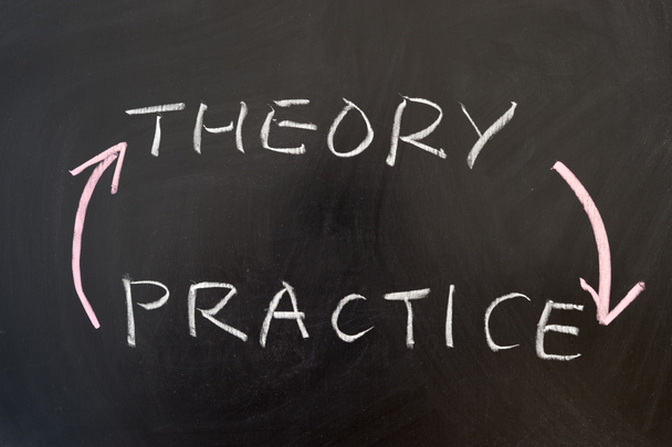 Theory and practice - Photo, Image