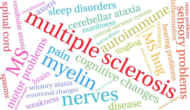 Esclerosis múltiple palabra nube
 - Vector, Imagen