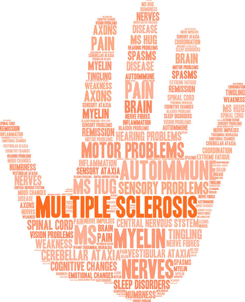 Esclerosis múltiple palabra nube
 - Vector, Imagen