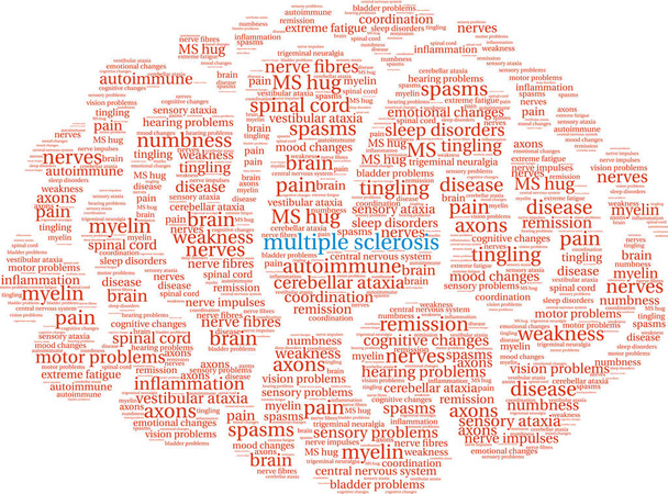 Multiple Sklerose Wortwolke - Vektor, Bild