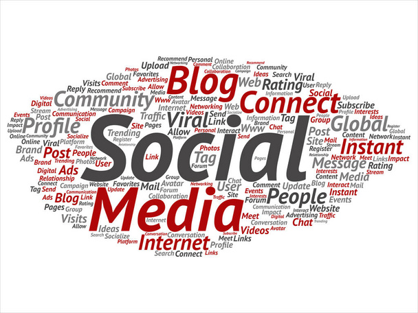 Concept or conceptual social media marketing abstract word cloud isolated - Vector, Image