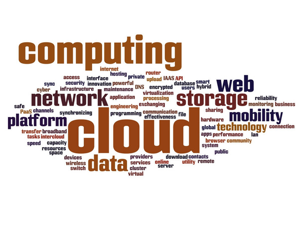 Concept conceptuel web cloud computing technologie abstraite wordcloud isolé
 - Vecteur, image