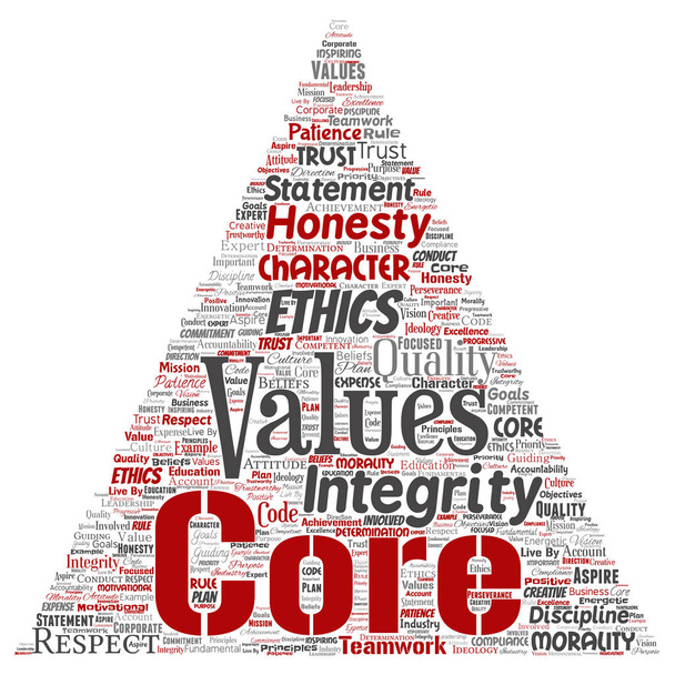 Noyau conceptuel valeurs fondamentales intégrité éthique triangle flèche concept mot nuage fond isolé. Collage d'honnêteté qualité confiance, affirmation, caractère, persévérance, respect et confiance
 - Photo, image