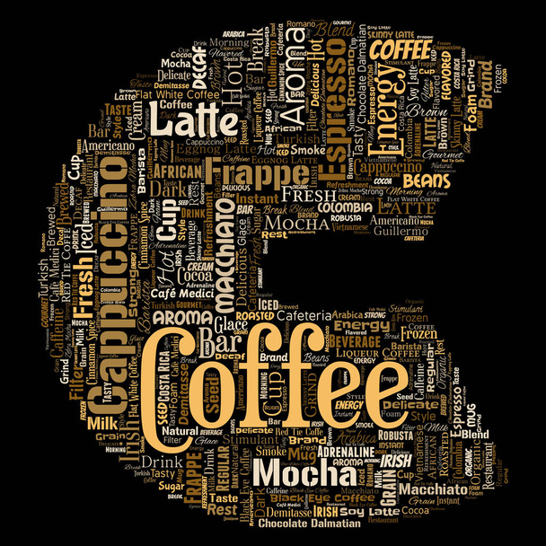 Käsitteellinen luova kuuma aamu italialainen kahvitauko cappuccino tai espresso ravintola tai kahvilan kirjeen fontti C juoma sana pilvi. Roiskahdus energiaa tai maku juoma käsite teksti
 - Valokuva, kuva