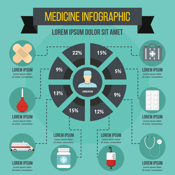 Medicine infographic concept, flat style - Vektor, Bild