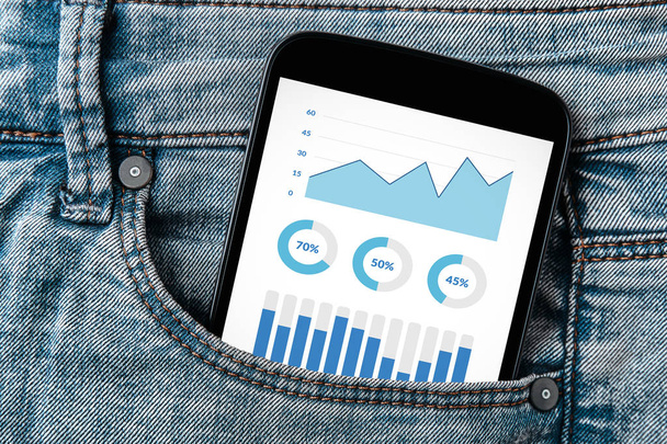 Графіки та елементи діаграм на екрані смартфона в кишені джинсів
 - Фото, зображення