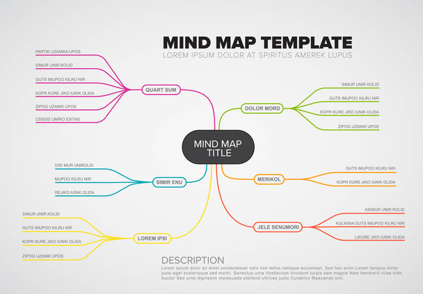 Modèle infographique vectoriel de carte mentale abstraite avec place pour votre contenu
 - Vecteur, image