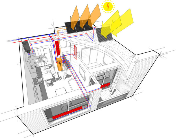 Perspektivisches Cutaway-Diagramm einer Wohnung mit einem Schlafzimmer, komplett ausgestattet mit Warmwasser-Heizkörperheizung und Zentralheizungsrohren als Wärmequelle mit zusätzlichen Sonnenkollektoren zur Warmwasserbereitung und Photovoltaik-Kollektoren auf dem Dach als Wärmequelle - Vektor, Bild
