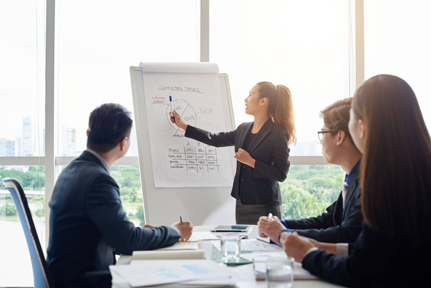 Aantrekkelijke Aziatische zakenvrouw met paardenstaart wijzend op diagram op Markeringsbord terwijl werkvergadering in ruime bestuurskamer - Foto, afbeelding