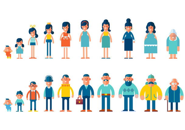 People generations in a flat style isolated on white background. Vector flat illustration,  cartoon style. - Vector, Image