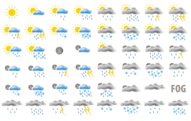 Iconos meteorológicos web
 - Foto, imagen
