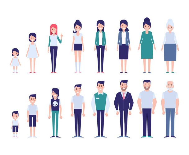 Set of characters in a flat style. Men and women characters, the cycle of life. - Vector, Image