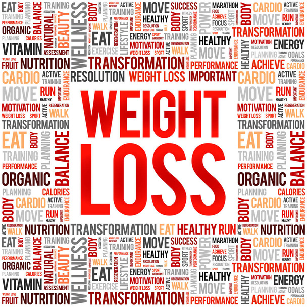 Weight Loss word cloud collage - Διάνυσμα, εικόνα