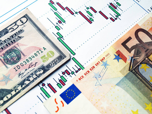 Valuta árfolyam - Fotó, kép