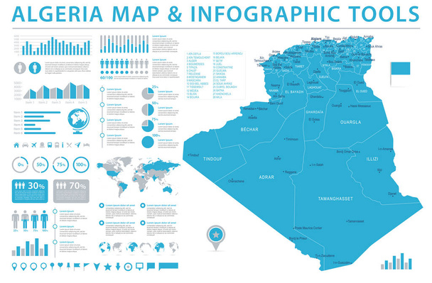 Cezayir harita - bilgi grafik vektör çizim - Vektör, Görsel