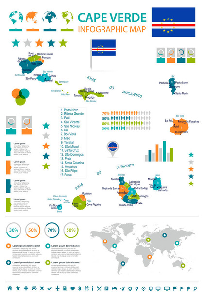 Cabo Verde - Mapa infográfico y bandera - Ilustración vectorial detallada
 - Vector, Imagen