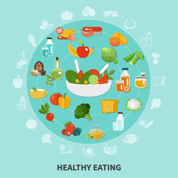 Terveellinen syöminen Circle koostumus
 - Vektori, kuva