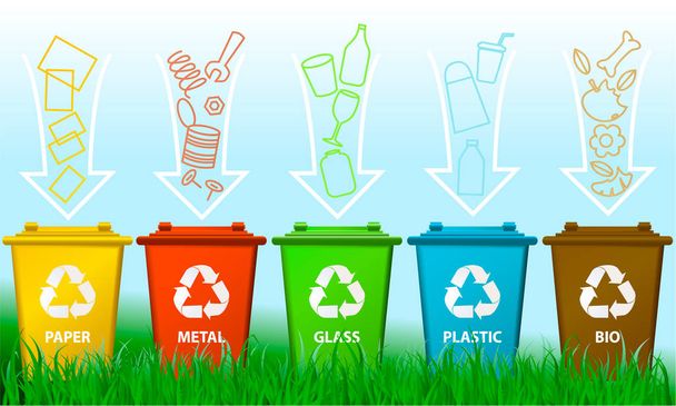 Jätteiden erottelutausta ja kierrätysastiat
  - Vektori, kuva