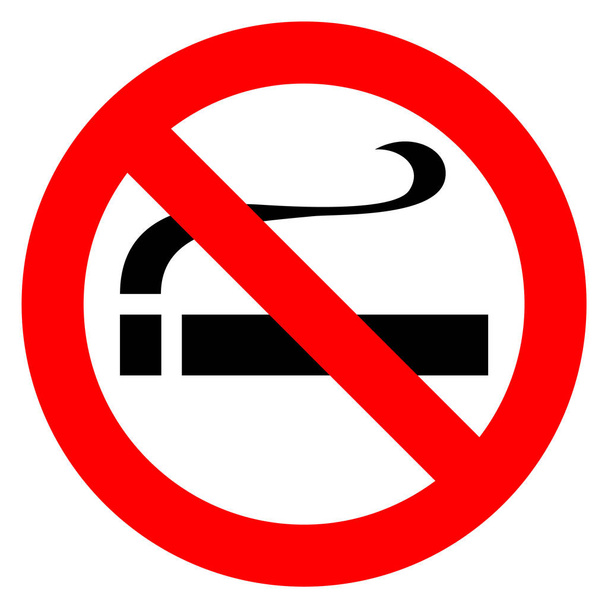 Žádné kouření červené podepsat - Vektor, obrázek