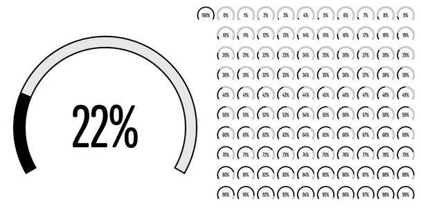Conjunto de diagramas porcentuales del sector circular de 0 a 100 listos para usar para diseño web, interfaz de usuario (UI) o infografía - indicador con negro
 - Vector, Imagen