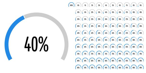 Serie di diagrammi percentuali del settore circolare da 0 a 100 pronti all'uso per il web design, l'interfaccia utente (UI) o l'infografica - indicatore con blu
 - Vettoriali, immagini