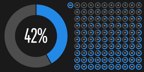 Set cirkel percentage diagrammen van 0 tot 100 kant-en-klare voor webdesign, gebruikersinterface (Ui) of infographic - indicator met blauw - Vector, afbeelding