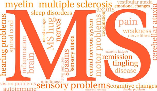 Multiple Sclerosis Word Cloud - Vector, Image