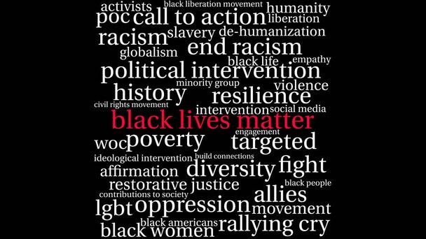 Black Lives Matter Word Cloud - Vector, Image