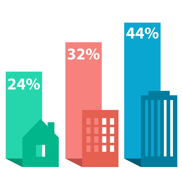 Real estate infographic - Вектор,изображение