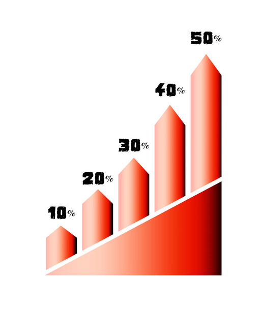 Un gráfico de barras compuesto por arros ascendentes y porcentajes del 10% al 50% - vector
 - Vector, Imagen