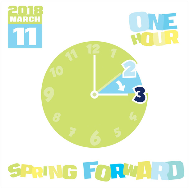 Heure d "été commence à New York avec plus de lumière dans la soirée du 11 Mars 2018 comme représenté par une horloge et le texte Spring Forward
 - Photo, image